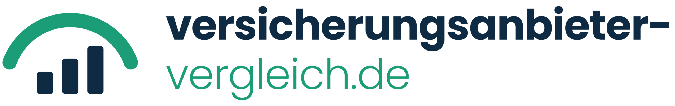 versicherungsanbieter-vergleich.de